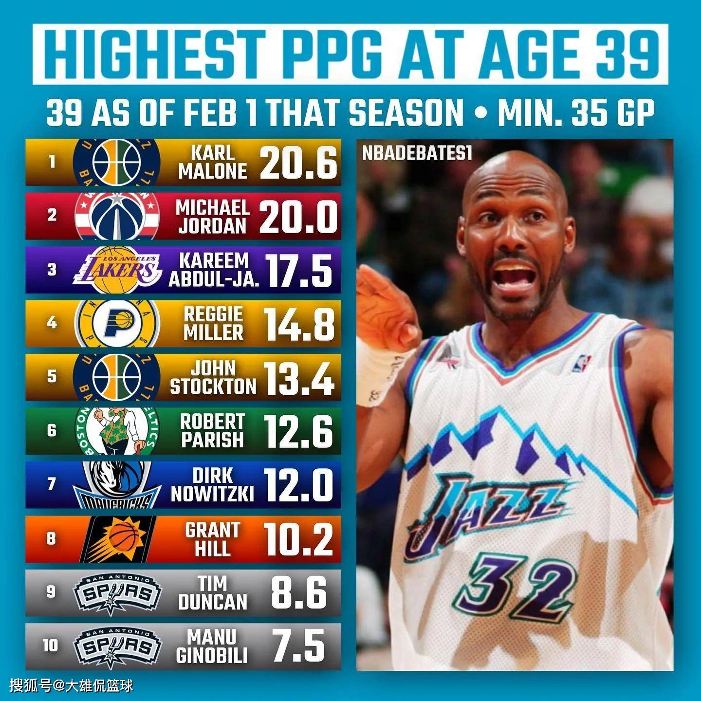 蒂姆连续七场比赛得分超过惊险取胜,湖人挑战极限!的简单介绍 蒂姆连续七场比赛得分超过惊险取胜,湖人挑战极限!的简单介绍