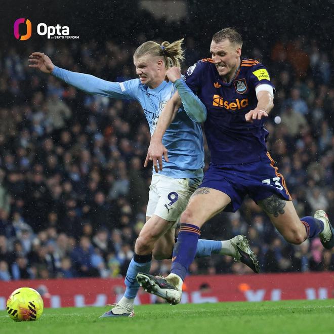 哈兰德连续十五场比赛得分超过绝杀，加拿大队挑战极限！的简单介绍